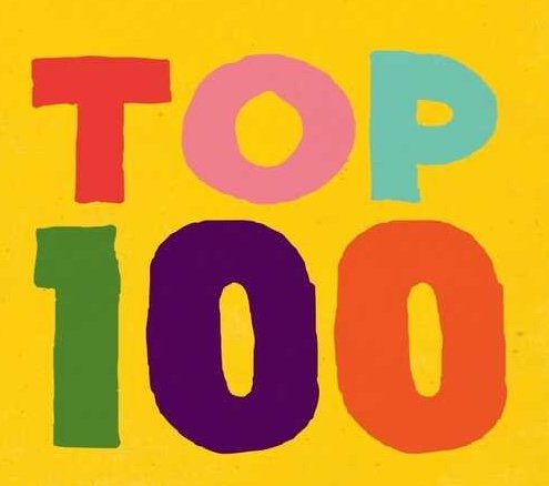 Narrowing down the Reader Nominated List